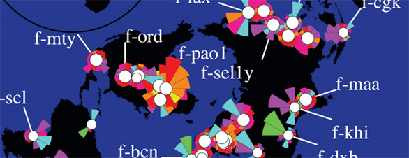 Map of DNS Root