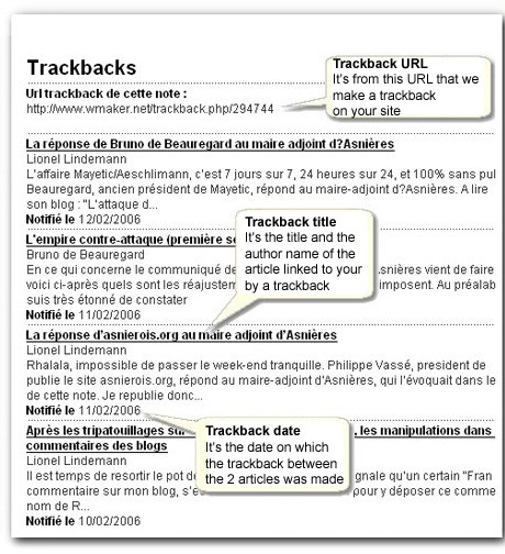 Trackbacks improvements